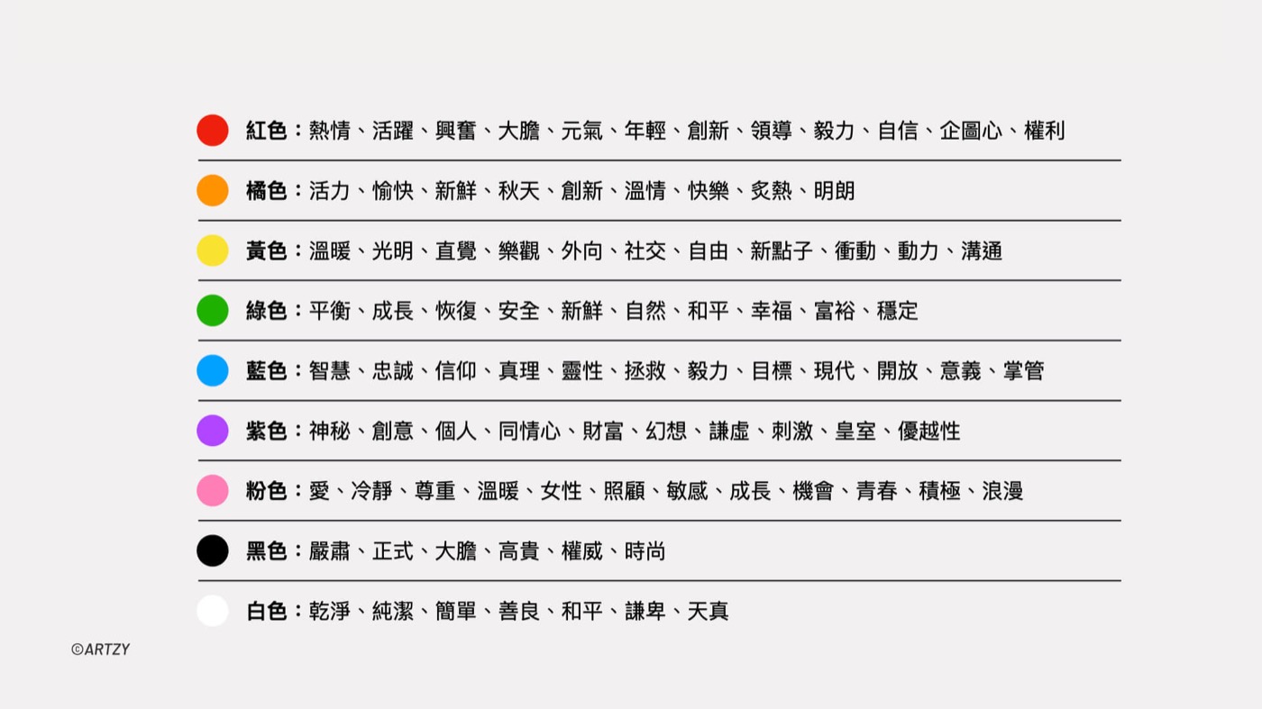 品牌色彩怎麼發揮才有效？教你如何用IG打造吸睛的品牌形象