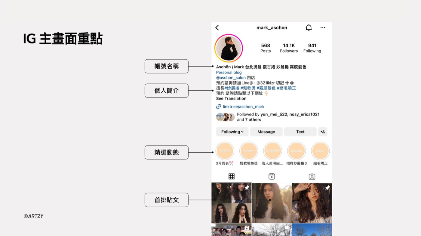 美業社群行銷四大攻略
